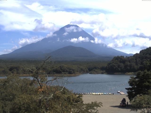 精進湖からの富士山