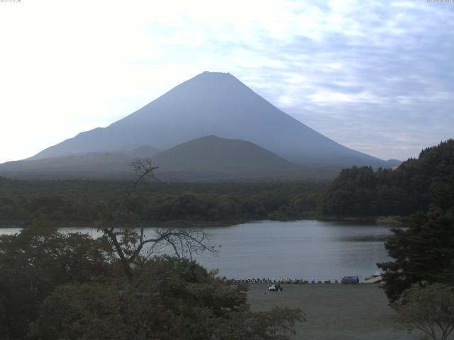 精進湖からの富士山