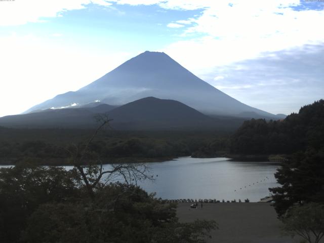 精進湖からの富士山