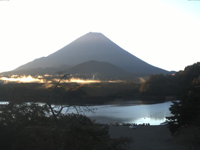 精進湖からの富士山