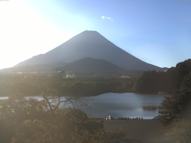 精進湖からの富士山