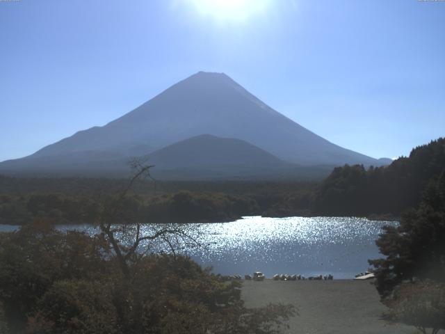 精進湖からの富士山