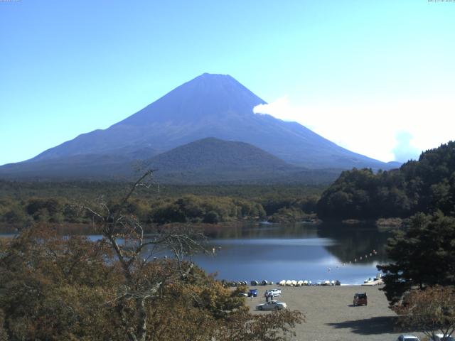 精進湖からの富士山