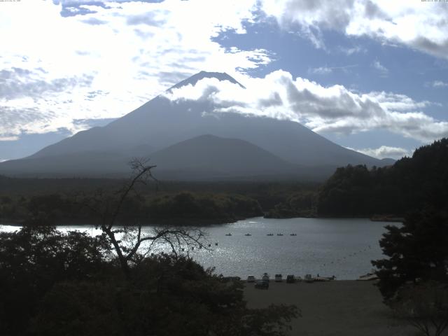 精進湖からの富士山