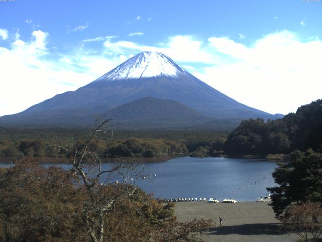 精進湖からの富士山
