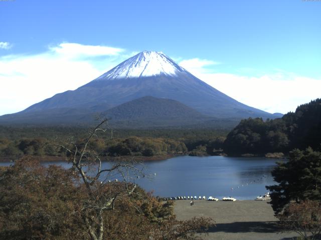 精進湖からの富士山