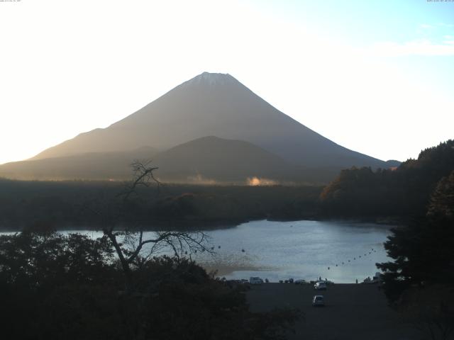 精進湖からの富士山