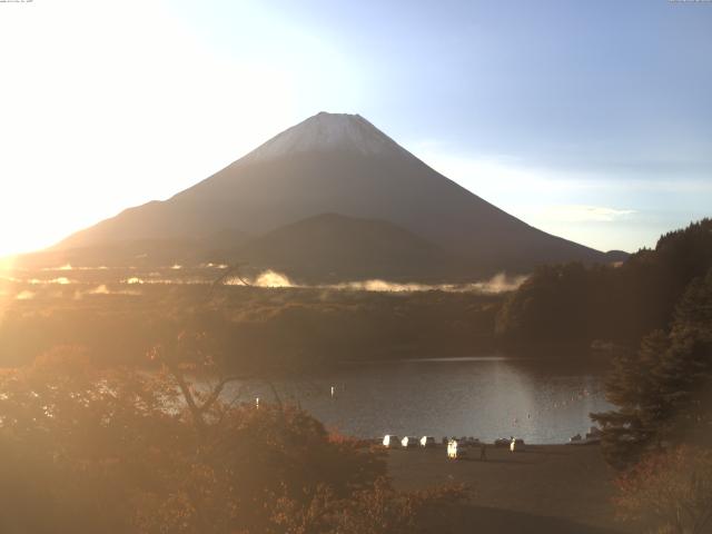 精進湖からの富士山