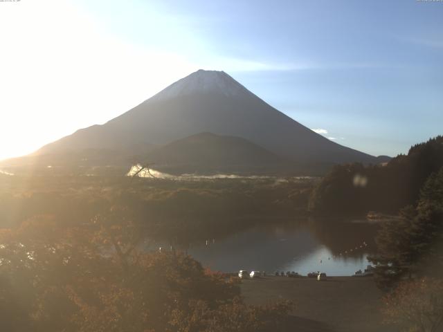 精進湖からの富士山