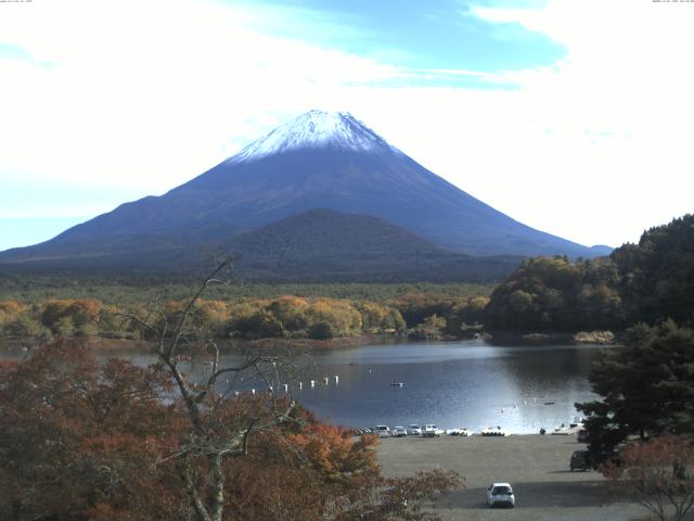 精進湖からの富士山