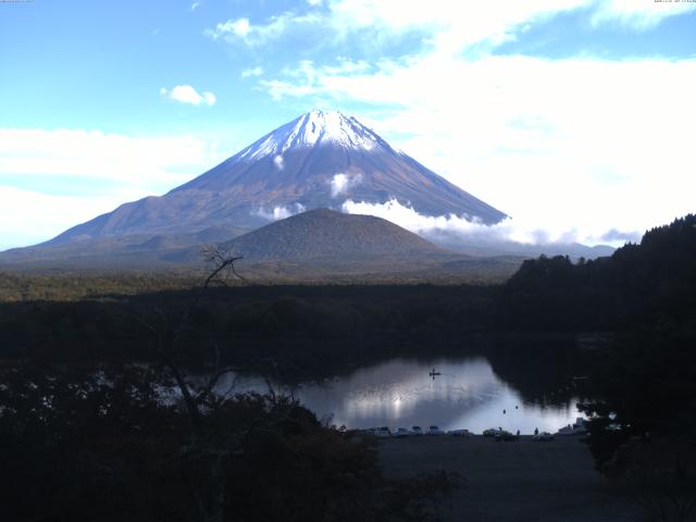 精進湖からの富士山