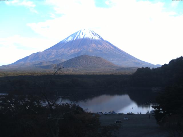 精進湖からの富士山
