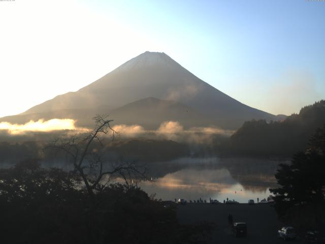 精進湖からの富士山