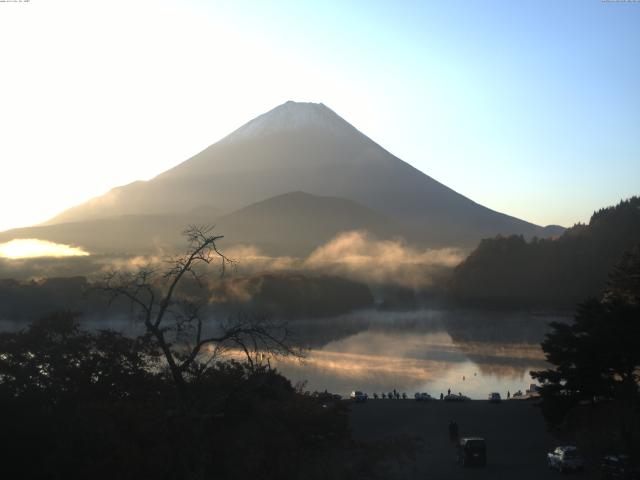 精進湖からの富士山