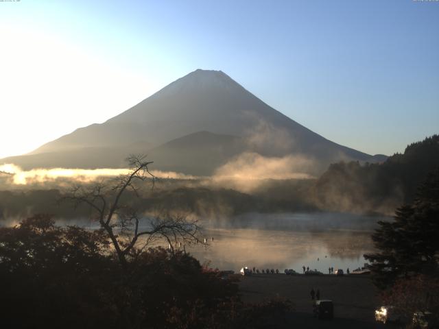 精進湖からの富士山