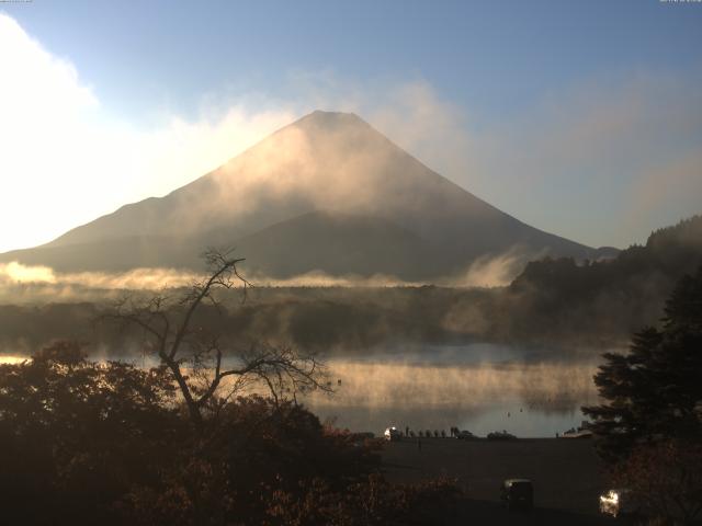 精進湖からの富士山