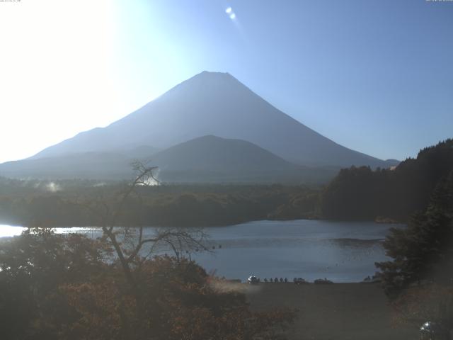 精進湖からの富士山