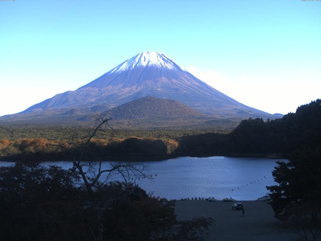 精進湖からの富士山