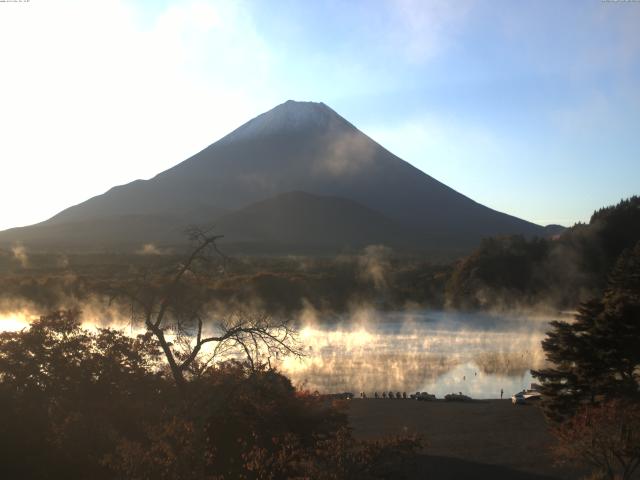 精進湖からの富士山