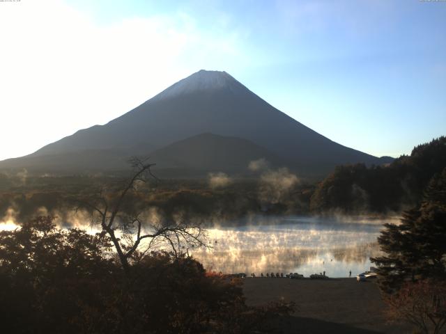 精進湖からの富士山
