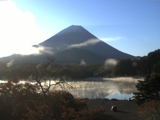 精進湖からの富士山