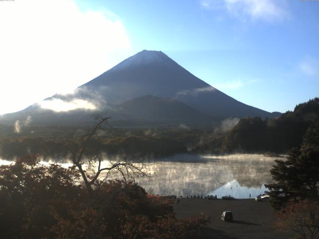 精進湖からの富士山