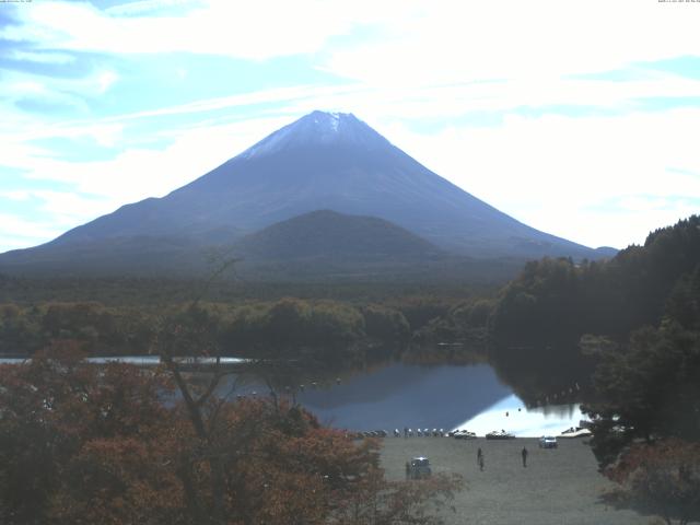 精進湖からの富士山