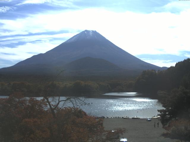 精進湖からの富士山