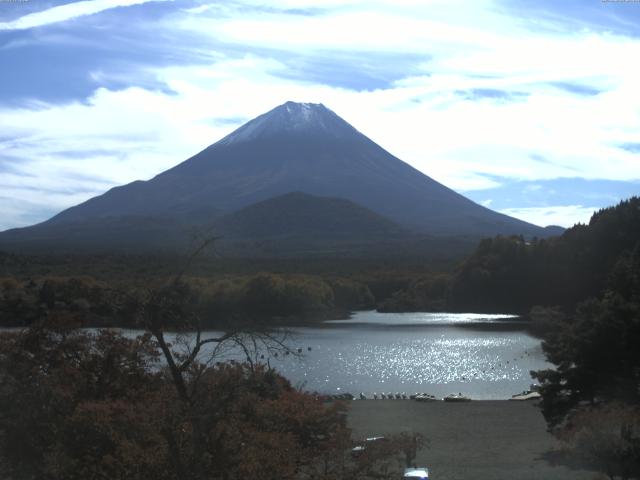 精進湖からの富士山