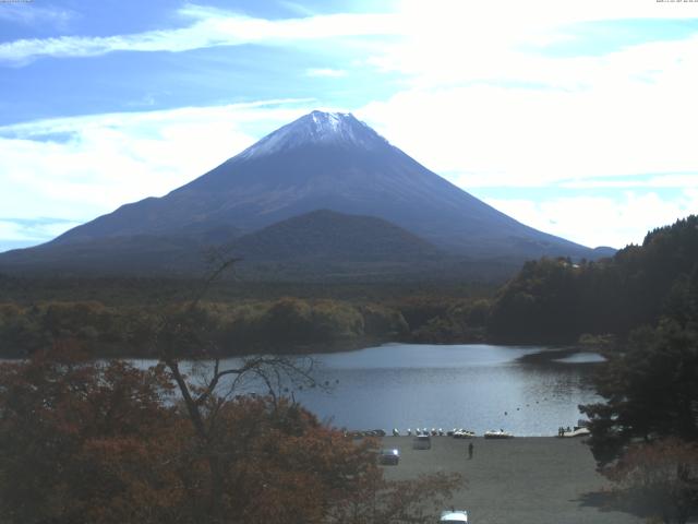 精進湖からの富士山