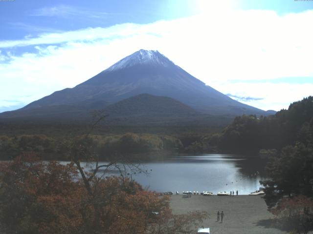 精進湖からの富士山