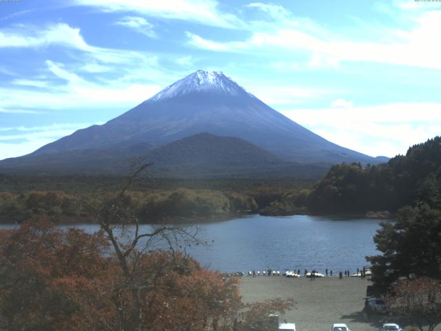 精進湖からの富士山