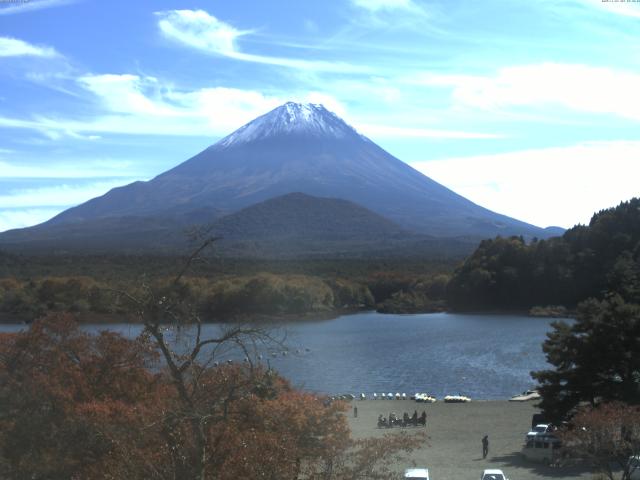 精進湖からの富士山