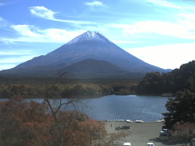 精進湖からの富士山