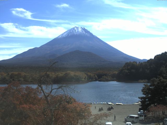 精進湖からの富士山
