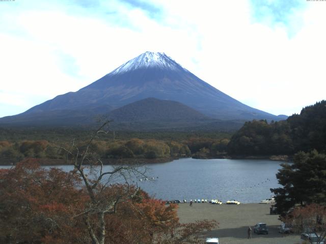 精進湖からの富士山