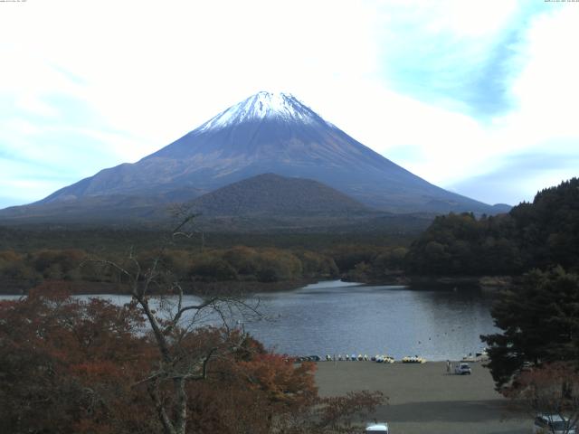 精進湖からの富士山