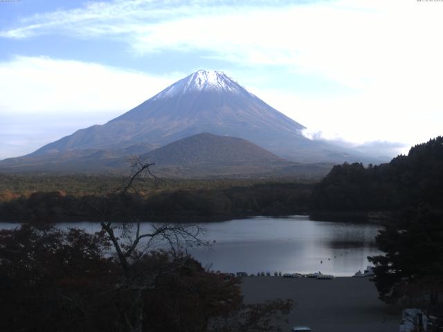 精進湖からの富士山