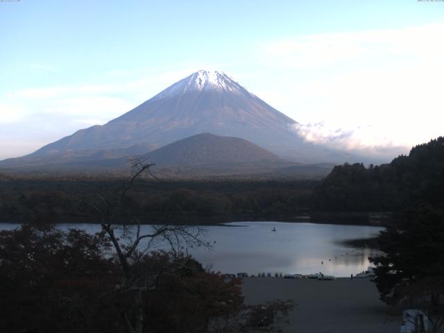 精進湖からの富士山
