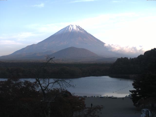 精進湖からの富士山