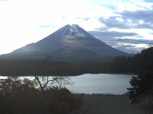 精進湖からの富士山
