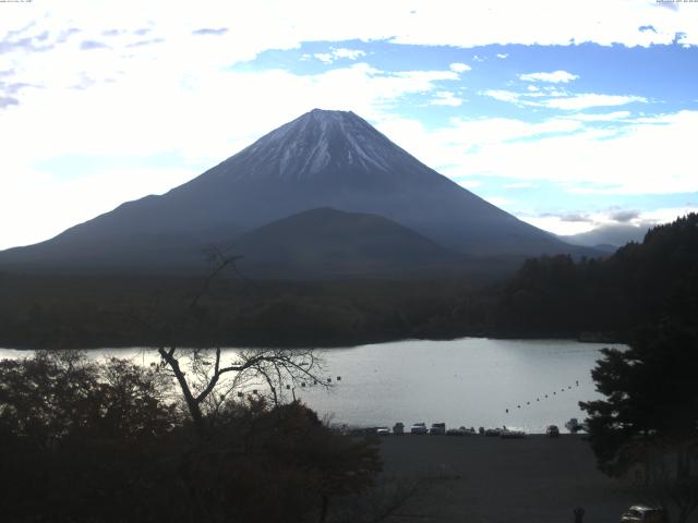 精進湖からの富士山