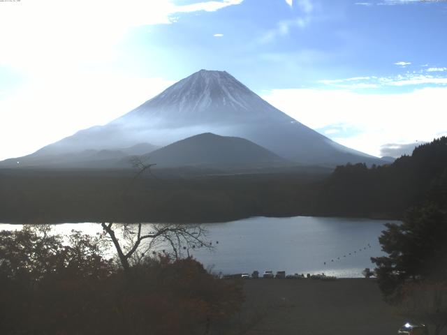 精進湖からの富士山