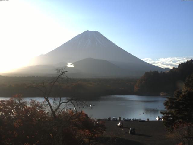 精進湖からの富士山