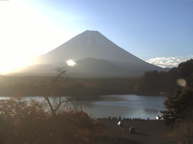 精進湖からの富士山