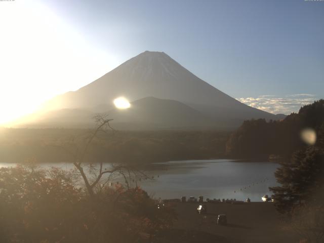 精進湖からの富士山