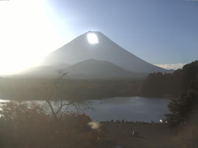 精進湖からの富士山