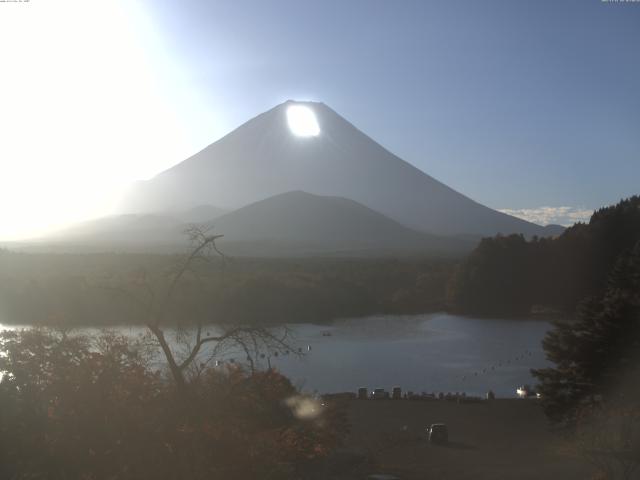 精進湖からの富士山