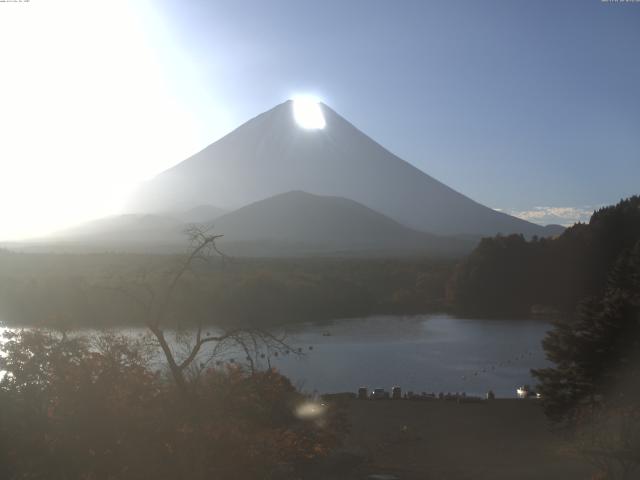 精進湖からの富士山