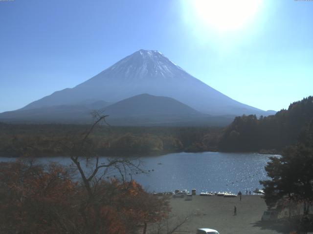 精進湖からの富士山